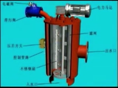 otomatik kendi kendini temizleyen filtreler